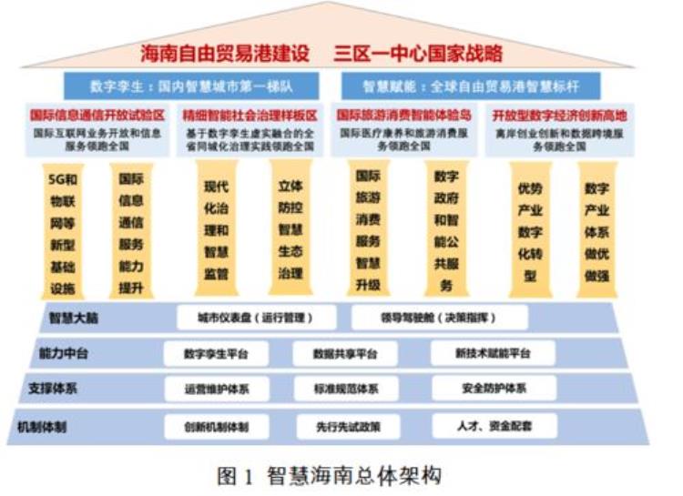 海南天气最冷的时候「寒潮来袭海南岛将出现今冬以来最冷天气」