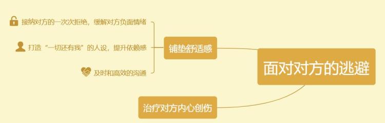 前任讨厌你的原因「心理学家解析前任为什么会那么讨厌你」