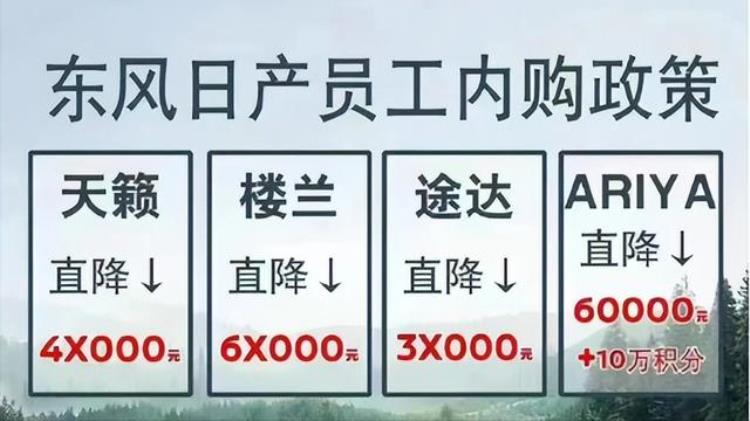 汽车为啥降价「汽车为什么大降价目前是买车的好时候吗」