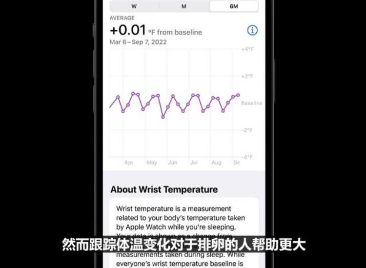 watchos8价格「苹果AppleWatchSeries8售价公布399美元关注女性健康」