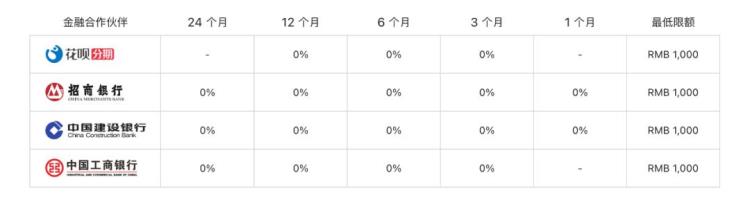 iphone 官网优惠「苹果官网最全优惠指南谁说官网就只能原价买了」