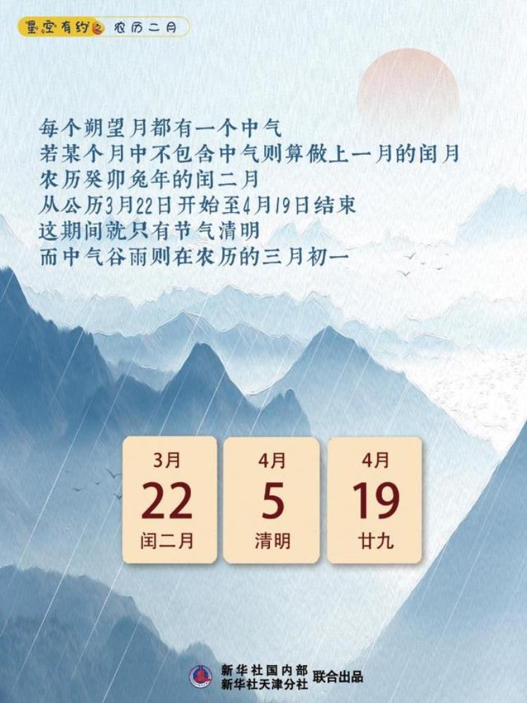 今年为何会有闰二月?(今年为何会有闰二月)