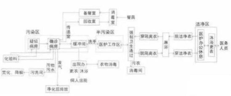 铝焊接参数「芯片测试COB的铝线焊接强度测试怎么做值得一看」