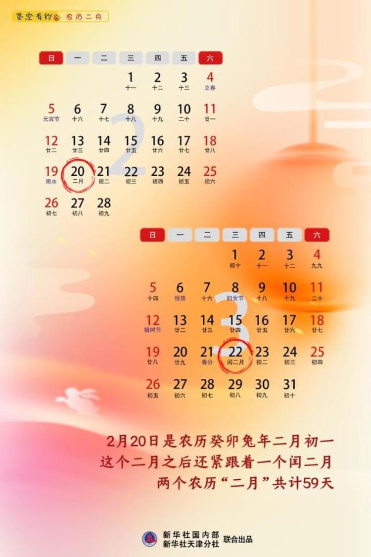 今年为何会有闰二月?(今年为何会有闰二月)