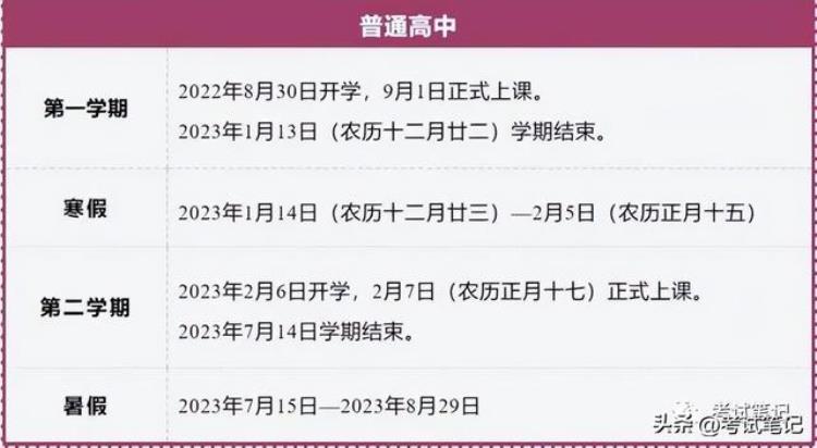 开学时间继续推迟!各地开学时间更新汇总「最新版全国多地开学有调整最早1月29日已开学最晚3月1日」