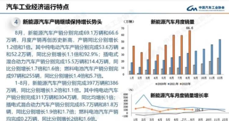 翻滚车能买吗「中国汽研首次60km/h翻滚测试送检车辆表现如何重视翻滚事故」