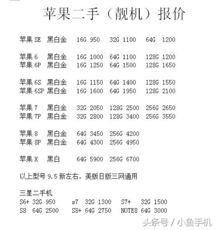 iphone6s官换机报价「6月23日苹果官换机二手机参考价二手6S性价比很高」