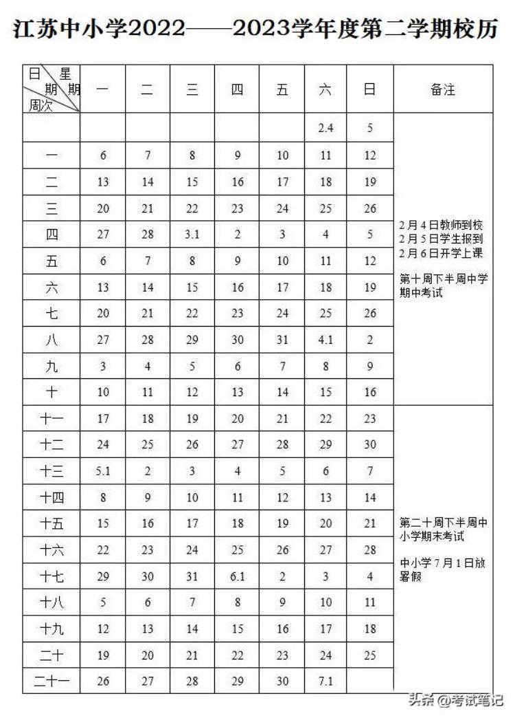 开学时间继续推迟!各地开学时间更新汇总「最新版全国多地开学有调整最早1月29日已开学最晚3月1日」