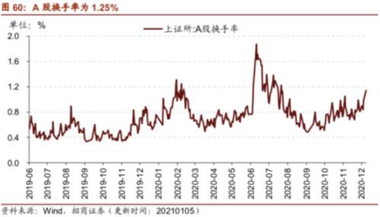 6月国债暂停「2022年5月份国债暂停销售我们应该怎样应对」