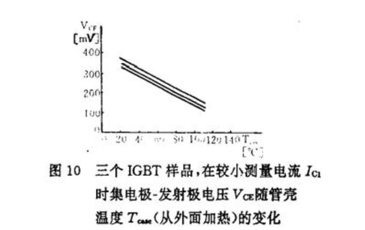 图解igbt模块特性的测量方法有哪些「图解IGBT模块特性的测量方法」