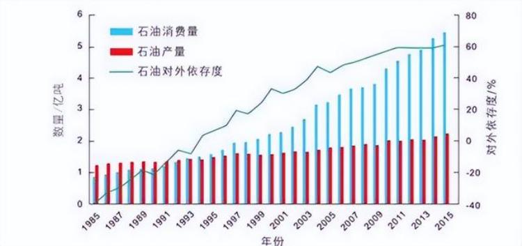 分析油气水界面检测技术探究太赫兹技术应用的可能性