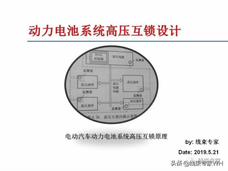 高压线束中高压互锁的作用原理和应用「高压线束中高压互锁的作用原理和应用」