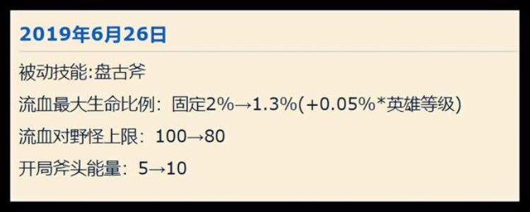 盘古的克制英雄「克制一大堆强势英雄盘古为什么依然是逆子碎斧机制太鸡肋」