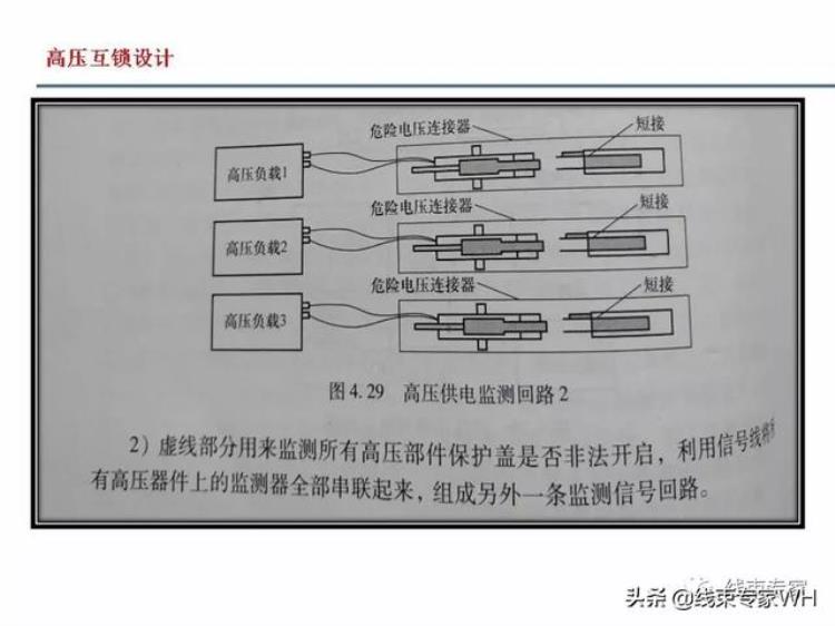 高压线束中高压互锁的作用原理和应用「高压线束中高压互锁的作用原理和应用」