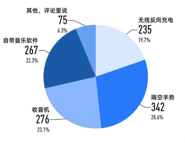 武汉社保新政「早安武汉︱7月社保不能缴费武汉市人社局回应12个热点问题」