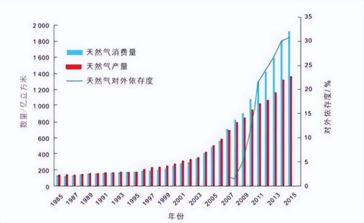 分析油气水界面检测技术探究太赫兹技术应用的可能性