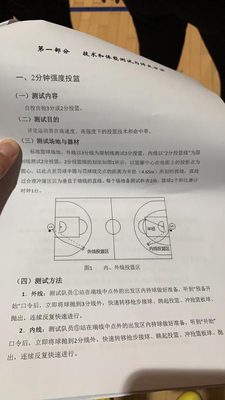 cba体测数据「CBA体测和NBA日常训练对比后差距之大还不如NBA日常训练量」