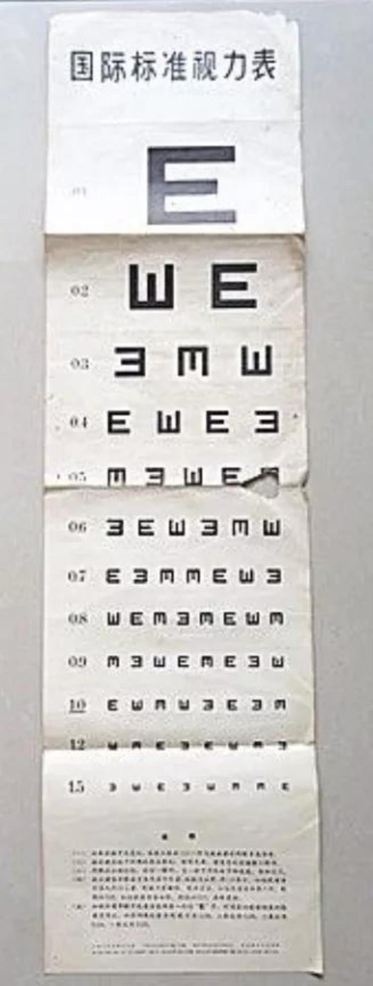 视力表为啥要用e「为什么视力表要用E34不能换其他字母和符号吗」