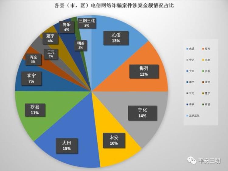 骗术故事(骗人的故事讲述)