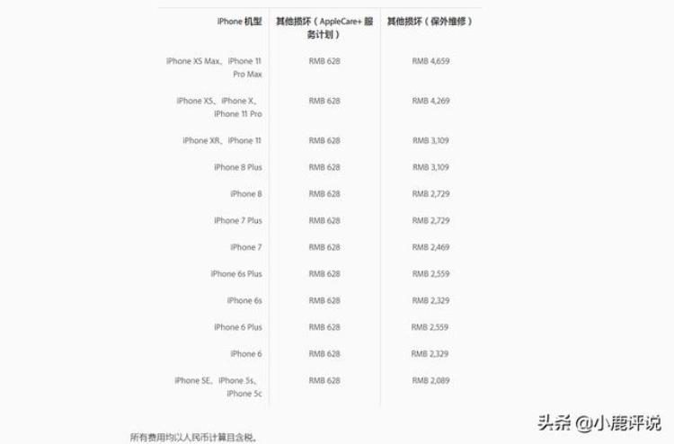 暴利售后新款iphone售后价格公布多少「暴利售后新款iPhone售后价格公布」