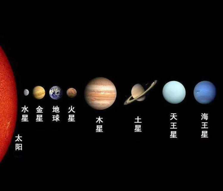 行星冲日是什么意思「行星冲日是行星冲向太阳吗一起来了解一下」