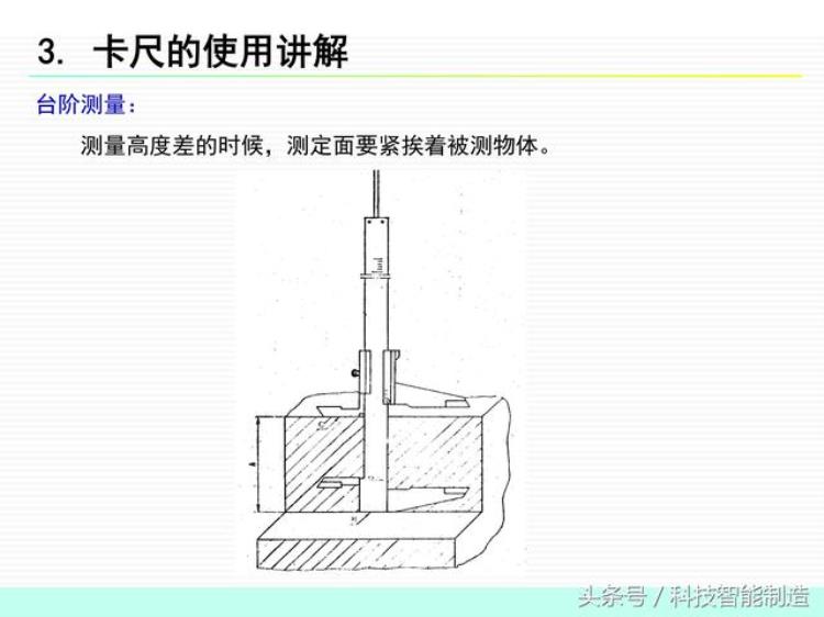 卡尺使用操作规范「企业内部培训测量基础知识卡尺的使用讲解卡尺的注意事项」