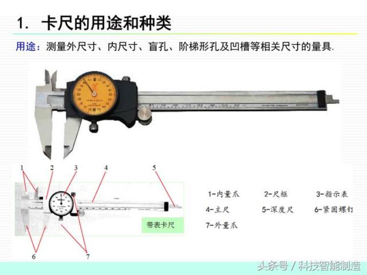 卡尺使用操作规范「企业内部培训测量基础知识卡尺的使用讲解卡尺的注意事项」