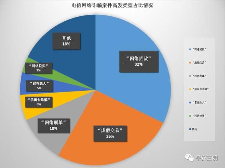 骗术故事(骗人的故事讲述)