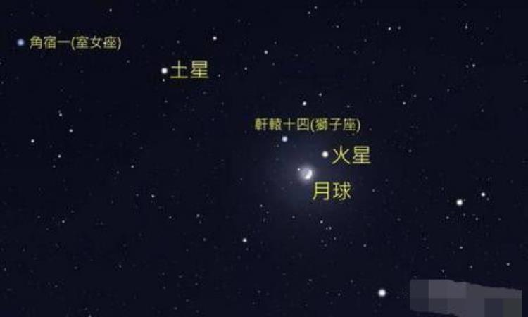 在地球上夜晚看到的星星「在地球上夜晚看到的星星」