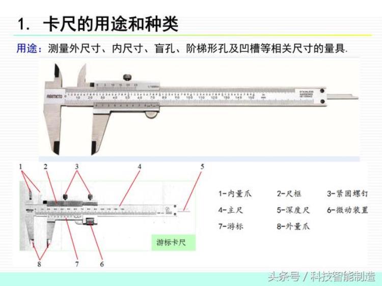 卡尺使用操作规范「企业内部培训测量基础知识卡尺的使用讲解卡尺的注意事项」