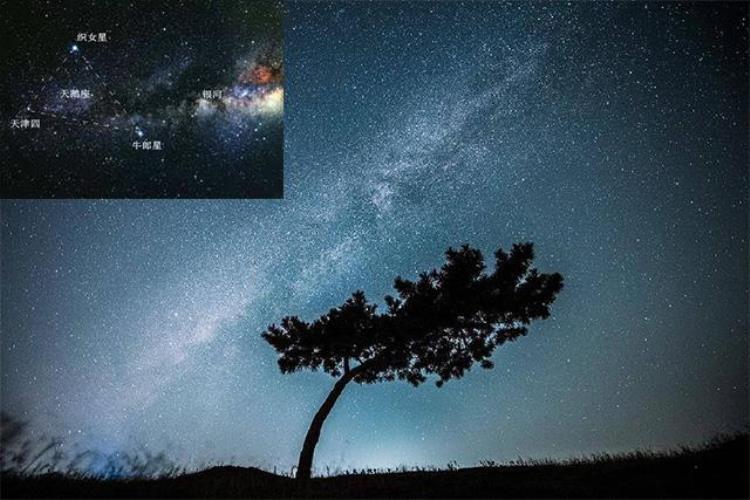 我们头顶上的星空「是否想过我们头上的这片星空是如何来的」