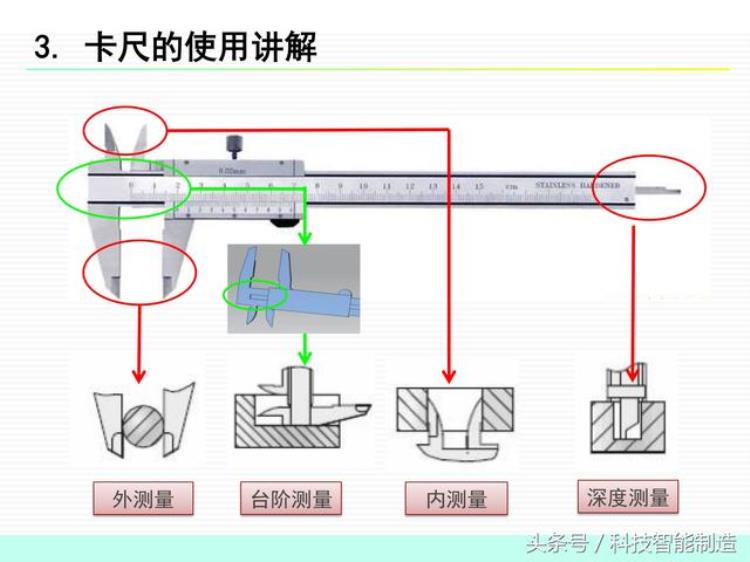 卡尺使用操作规范「企业内部培训测量基础知识卡尺的使用讲解卡尺的注意事项」