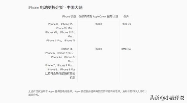 暴利售后新款iphone售后价格公布多少「暴利售后新款iPhone售后价格公布」