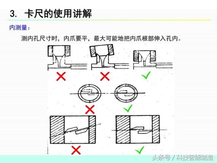 卡尺使用操作规范「企业内部培训测量基础知识卡尺的使用讲解卡尺的注意事项」