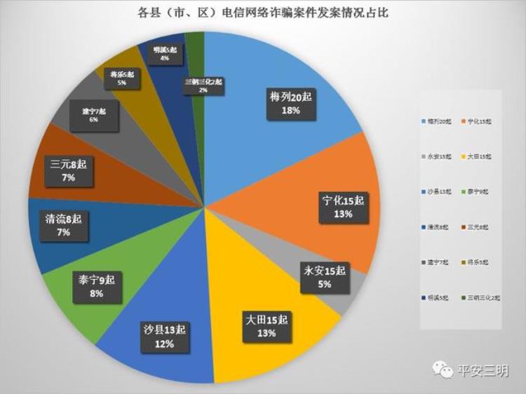 骗术故事(骗人的故事讲述)