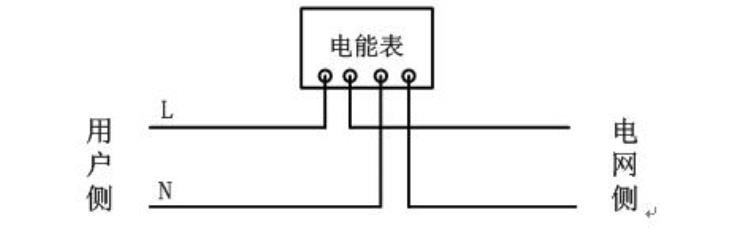 计量对线损的影响「14第四章线损问题整改第三节计量因素」