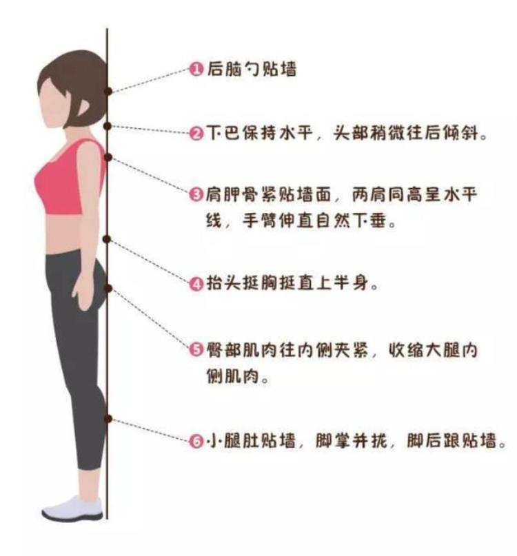 练腿练的走不了路「越锻炼腿越走不动专家提醒可能是腰椎出问题4个动作能缓解」