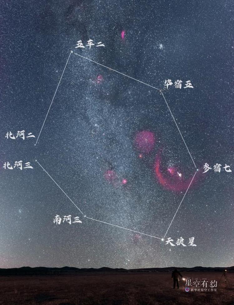 冬季星空口诀「星空有约冬季星空攻略来啦」