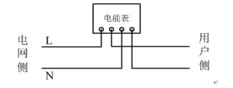 计量对线损的影响「14第四章线损问题整改第三节计量因素」