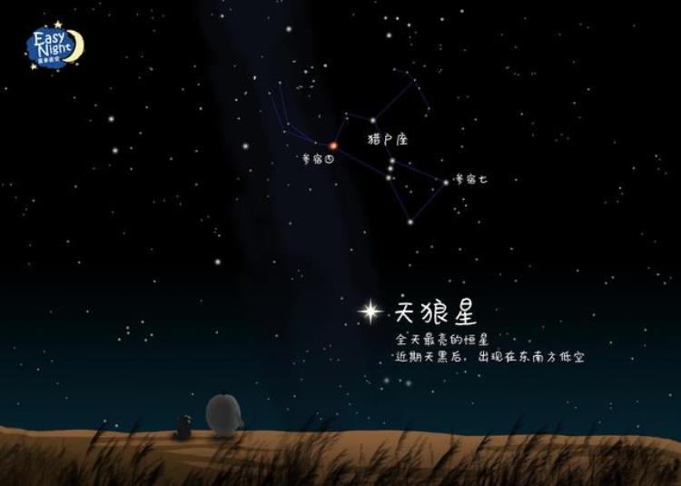 冬季星空口诀「星空有约冬季星空攻略来啦」