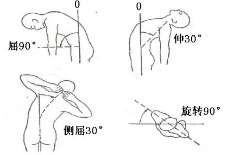 练腿练的走不了路「越锻炼腿越走不动专家提醒可能是腰椎出问题4个动作能缓解」