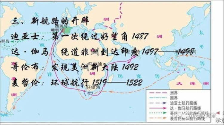 新航路的开辟及对欧洲乃至世界的深刻影响「新航路的开辟及对欧洲乃至世界的深刻影响」