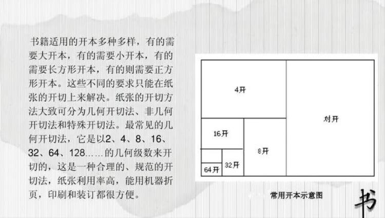 大姗子简介「大珊老师我们习以为常的书原来有这么多奥妙」