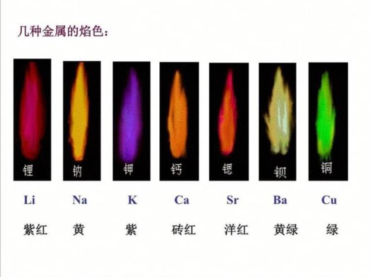 探秘宇宙星光之中究竟隐藏了什么秘密「探秘宇宙星光之中究竟隐藏了什么秘密」