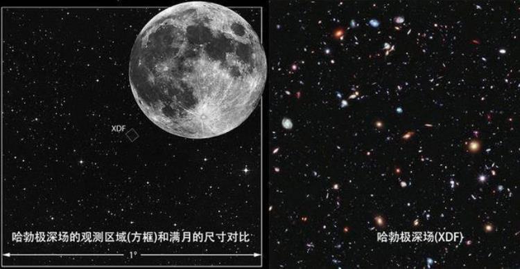 探秘宇宙星光之中究竟隐藏了什么秘密「探秘宇宙星光之中究竟隐藏了什么秘密」