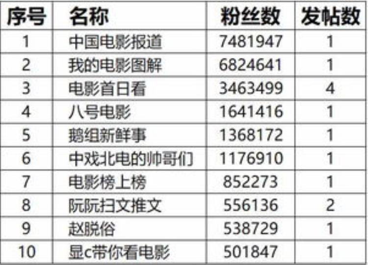 国漫 ip「国漫是如何成为如今年轻人追捧的热门IP」