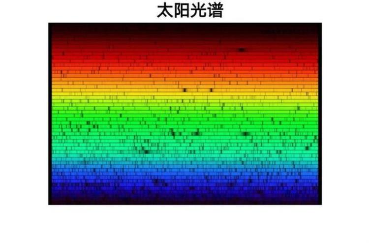 探秘宇宙星光之中究竟隐藏了什么秘密「探秘宇宙星光之中究竟隐藏了什么秘密」