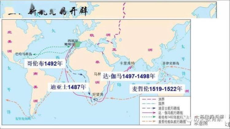 新航路的开辟及对欧洲乃至世界的深刻影响「新航路的开辟及对欧洲乃至世界的深刻影响」