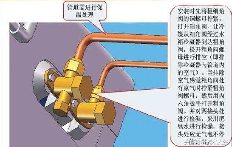 空调坏了爸爸生病了「哥老爸的空调坏了」