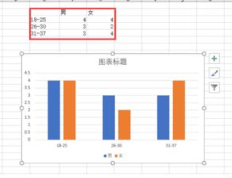 excel怎样做黑白网状柱状图「Excel经典黑白网状柱形图让柱形图也能变得与众不同」